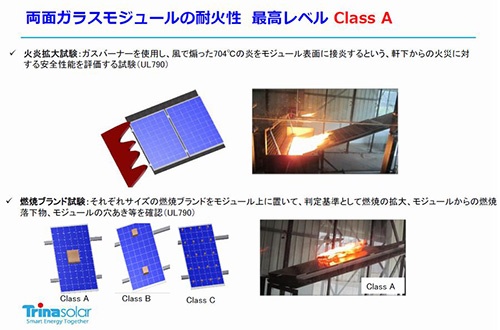 パネルに炎を吹き付けたり、燃焼物を置いたりして耐火性を評価（出所：トリナ・ソーラー・ジャパン）
